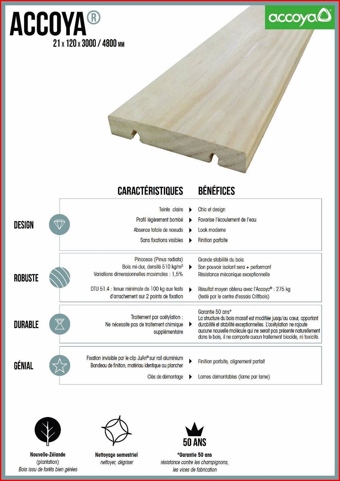 Revêtement terrasse métallique Benfeld 29